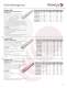 Novaflex Rubber Product Guide 2010 - Novaflex