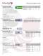 Novaflex Rubber Product Guide 2010 - Novaflex