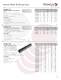 Novaflex Rubber Product Guide 2010 - Novaflex