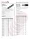 Novaflex Rubber Product Guide 2010 - Novaflex