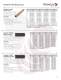 Novaflex Rubber Product Guide 2010 - Novaflex