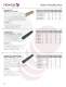 Novaflex Rubber Product Guide 2010 - Novaflex
