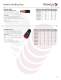 Novaflex Rubber Product Guide 2010 - Novaflex