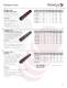 Novaflex Rubber Product Guide 2010 - Novaflex