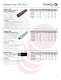 Novaflex Rubber Product Guide 2010 - Novaflex