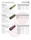 Novaflex Rubber Product Guide 2010 - Novaflex