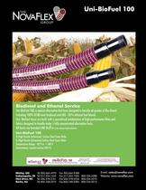 Composite biodiesel