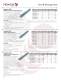 Novaflex Rubber Product Guide 2010