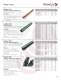 Novaflex Rubber Product Guide 2010