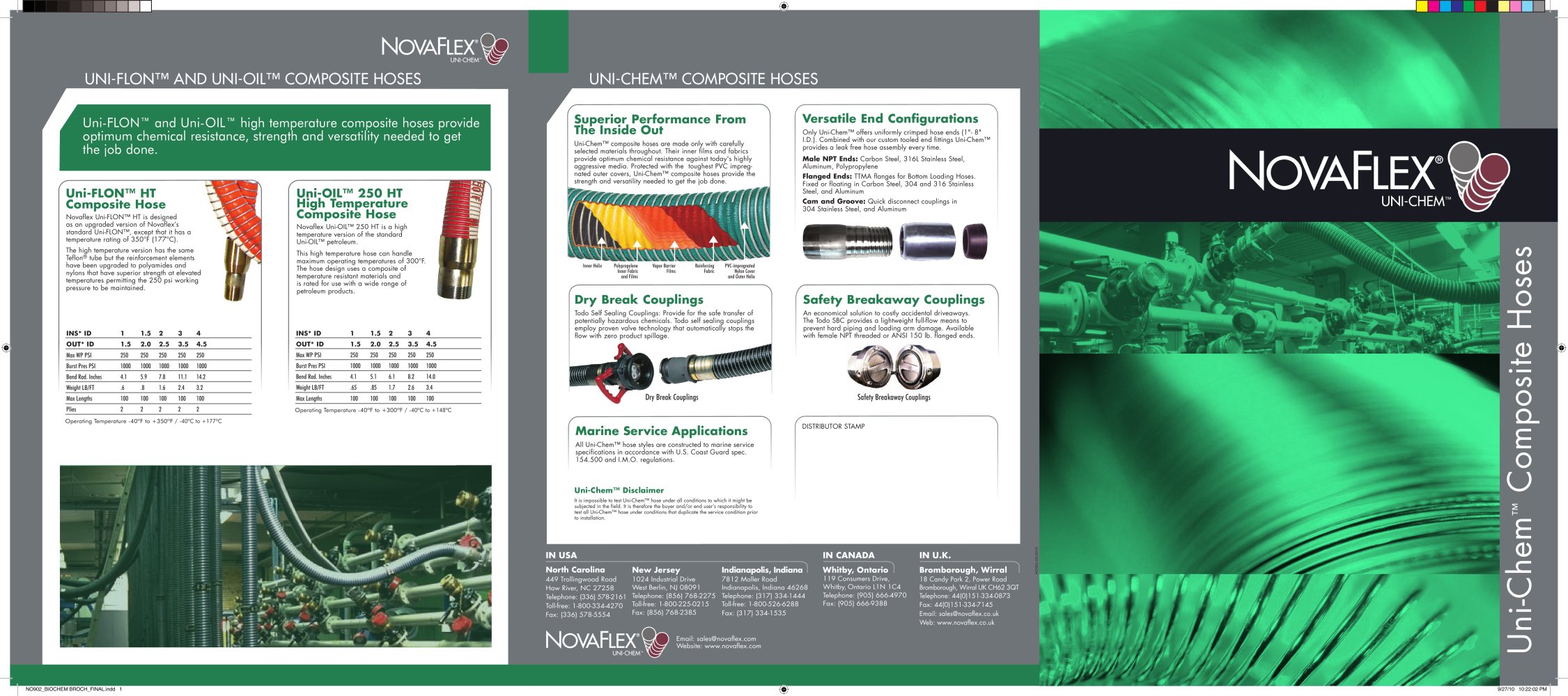 Novaflex - 208804, 208661, 208614