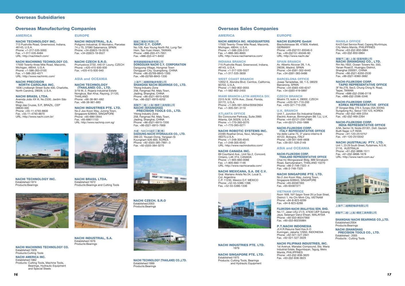 NACHI EUROPE - 3549, 2658, 2273
