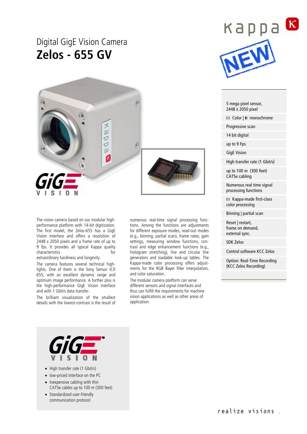 Kappa 5 MP camera with GigE interface - Kappa optronics