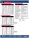 Expanded High Voltage Power Supply Catalog - Spellman High Voltage Electronics