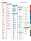 POWER SUPPLY SELECTION GUIDE - Spellman High Voltage Electronics