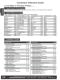 2012A Pasternack Enterprises RF, Microwave and Fiber Optics Catalog 296 Pages. 