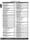 2012A Pasternack Enterprises RF, Microwave and Fiber Optics Catalog 296 Pages. 