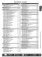 2012A Pasternack Enterprises RF, Microwave and Fiber Optics Catalog 296 Pages. 