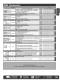 2012A Pasternack Enterprises RF, Microwave and Fiber Optics Catalog 296 Pages. 