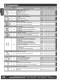 2012A Pasternack Enterprises RF, Microwave and Fiber Optics Catalog 296 Pages. 