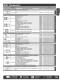 2012A Pasternack Enterprises RF, Microwave and Fiber Optics Catalog 296 Pages. 