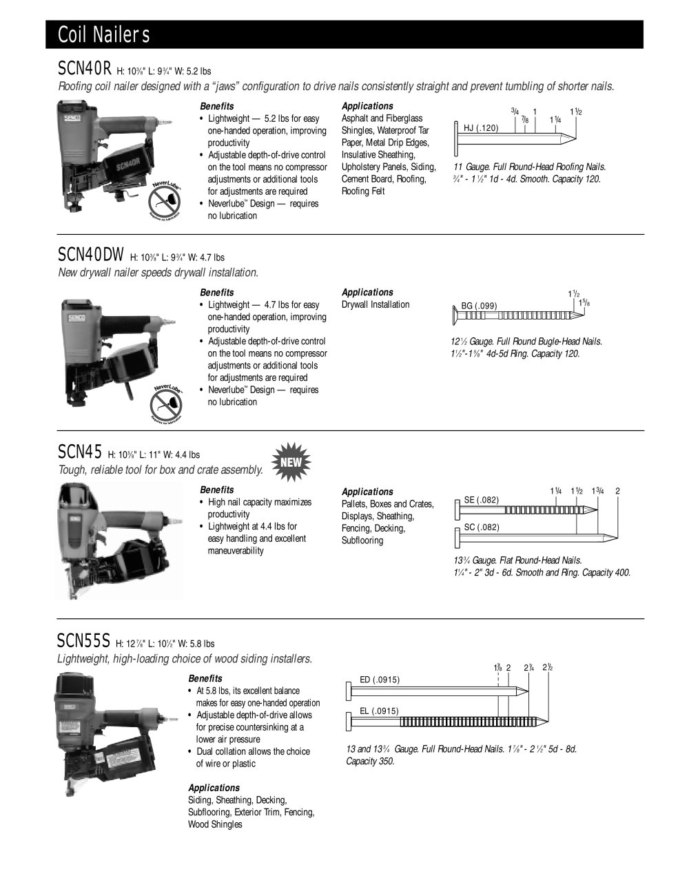 SENCO - 90392, 15964