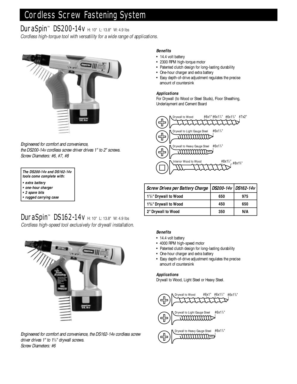 SENCO - 41229, 5841