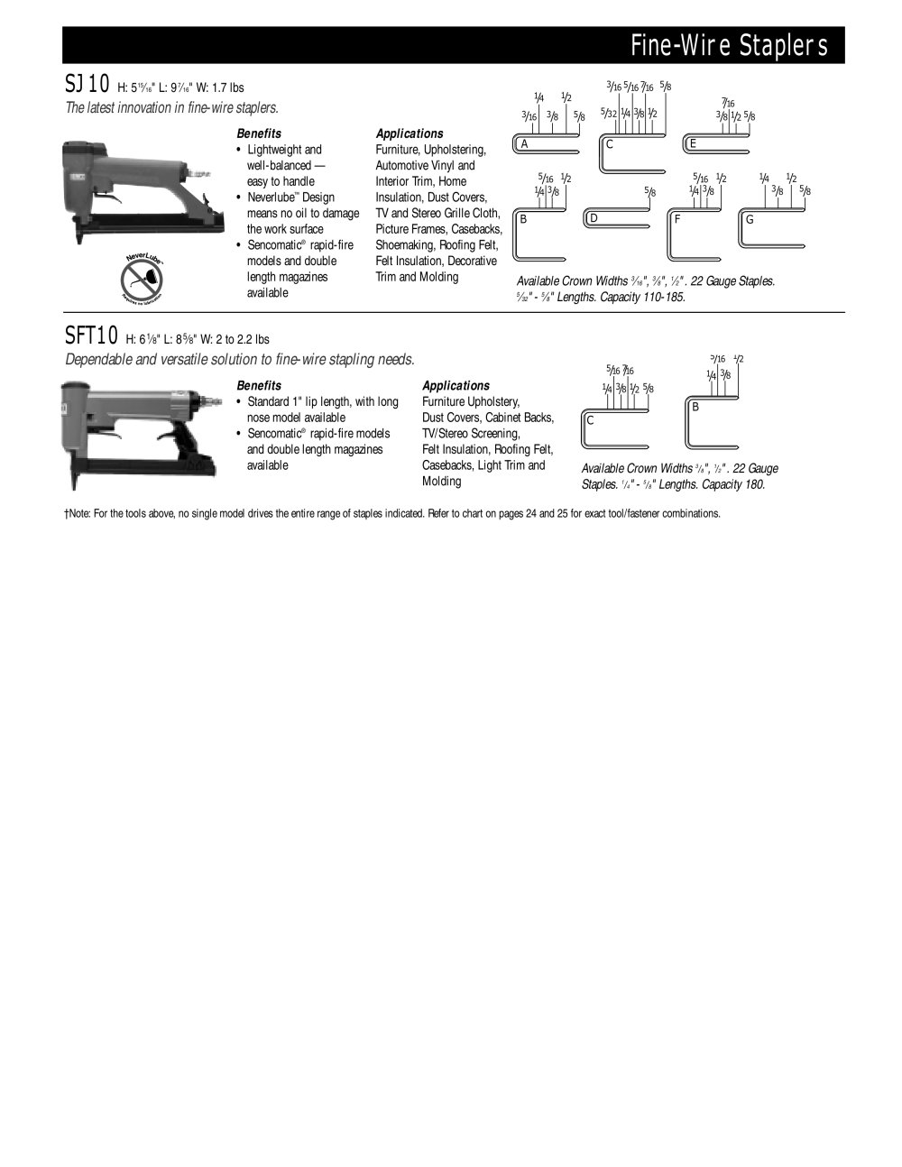 SENCO - 80921