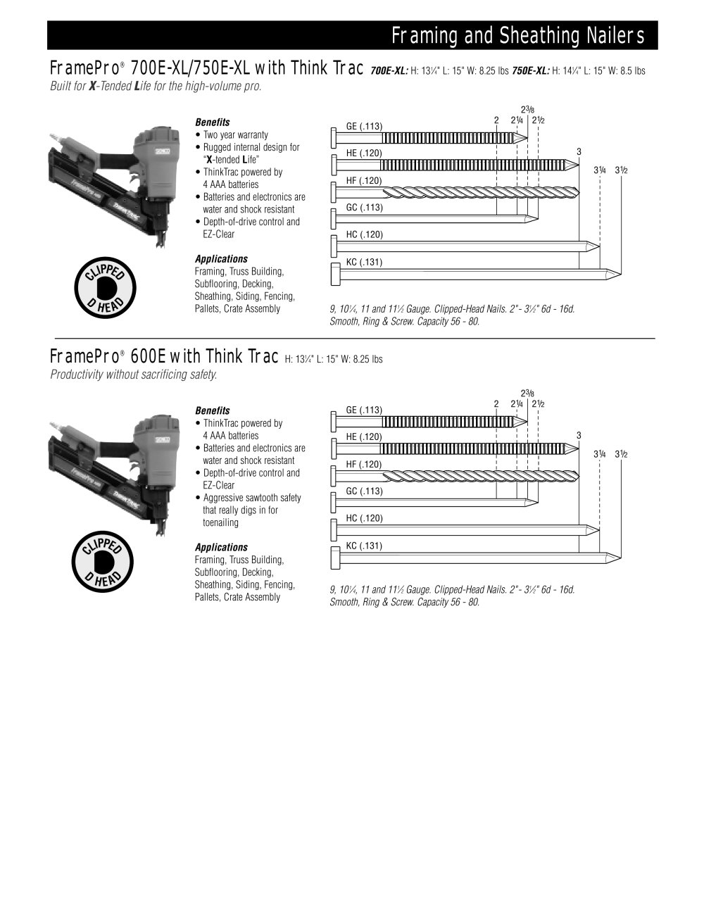 SENCO - 15964