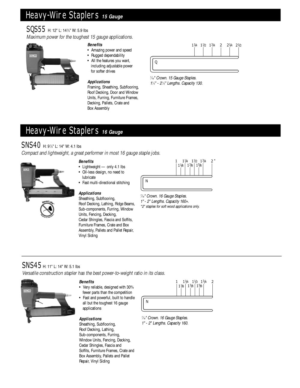 SENCO - 80921, 94389, 15964