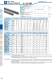 KHK Rack Gear Catalogue - KHK
