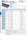 KHK Rack Gear Catalogue - KHK