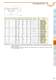 KHK Bevel Gear Catalogue - KHK