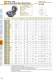 KHK Bevel Gear Catalogue - KHK