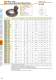 KHK Bevel Gear Catalogue - KHK