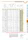 KHK Bevel Gear Catalogue - KHK