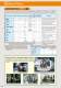 KHK Bevel Gear Catalogue - KHK