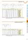 KHK Bevel Gear Catalogue - KHK