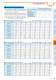 KHK Bevel Gear Catalogue - KHK