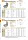KHK Bevel Gear Catalogue - KHK