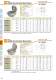KHK Bevel Gear Catalogue - KHK