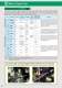 KHK Worm Gears Catalogue - KHK