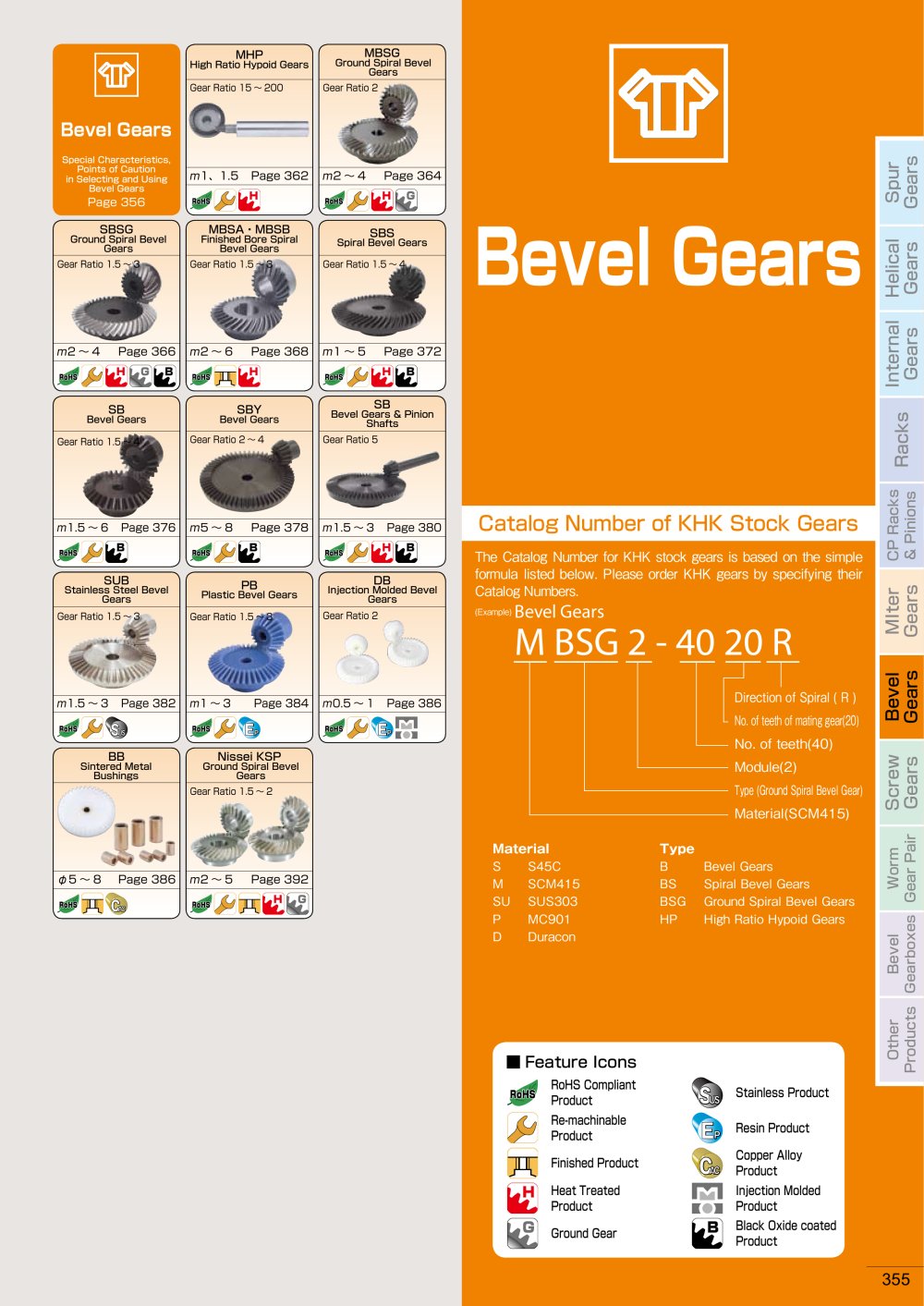 KHK Bevel Gear Catalogue - KHK