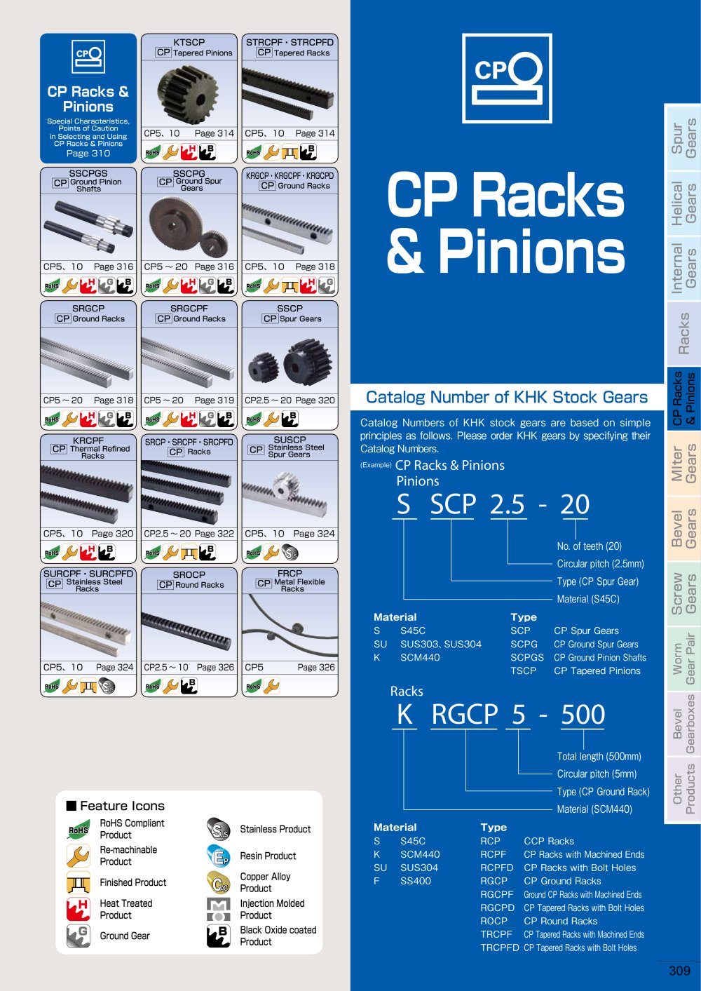 KHK CP Rack Catalogue - KHK
