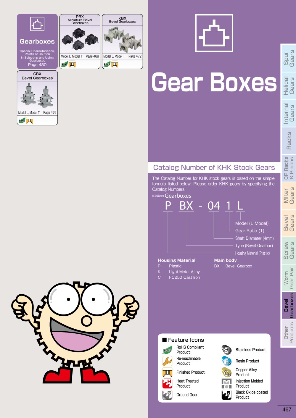 KHK Gearbox Catalogue - KHK