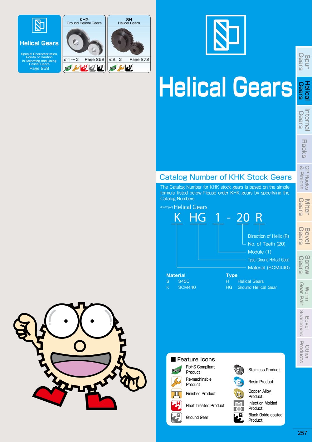 KHK Helical Gear Catalogue - KHK
