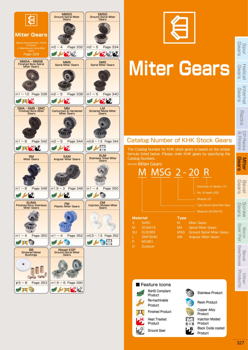 KHK Miter Gear Catalogue - KHK