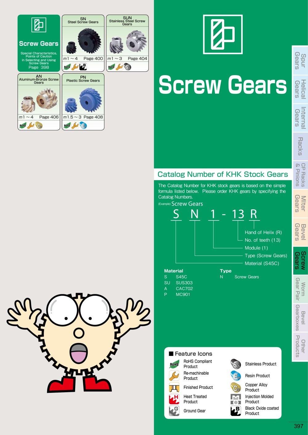 KHK Screw Gear Catalogue - KHK