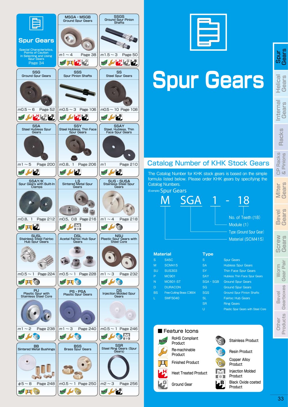 KHK Spur Gear Catalogue - KHK