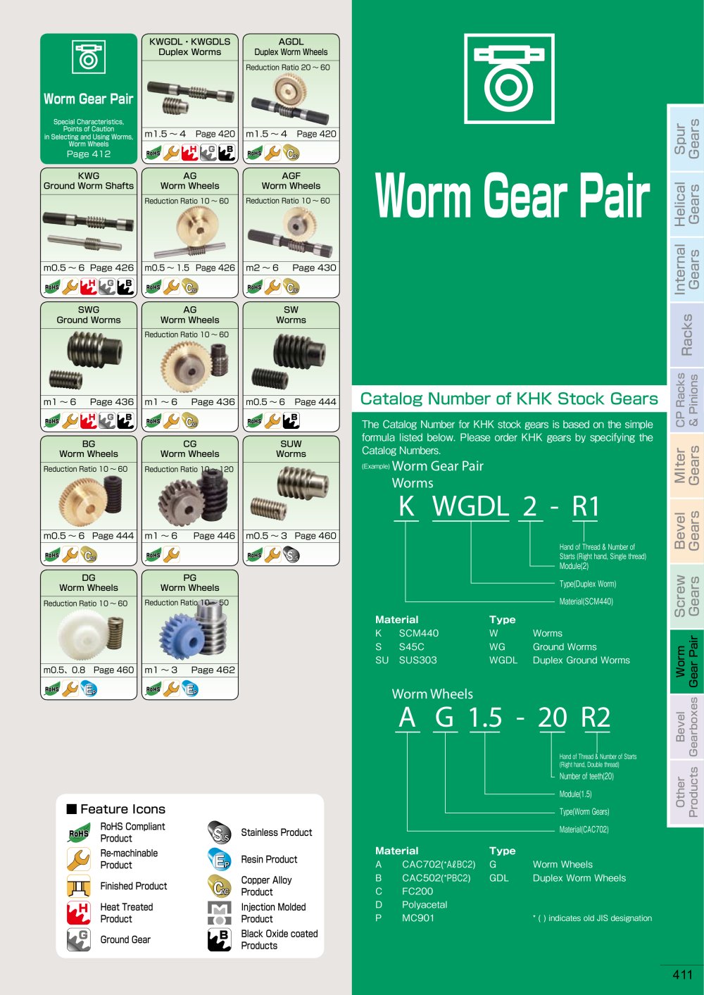 KHK Worm Gears Catalogue - KHK