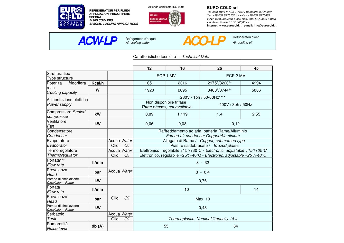catalog - EURO COLD